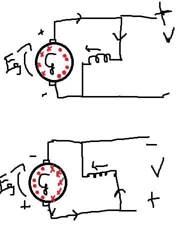 reverse residual shunt magnetism generator flux f1 diagram f2 draw below case so