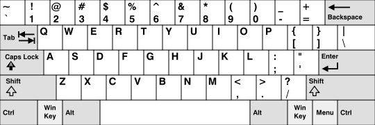 us_keyboard_layout.jpg