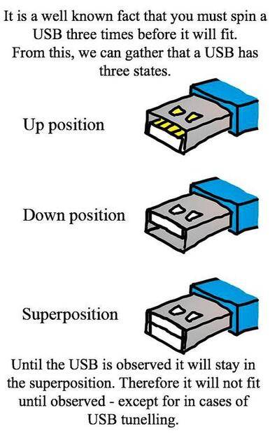 USB-superposition.jpg