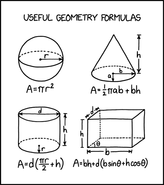 useful_geometry_formulas_2x.png
