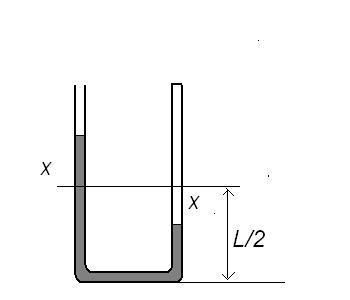 utubepressure.JPG