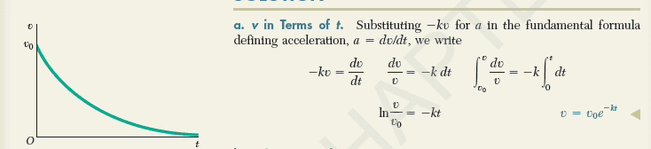 v in terms of t.png