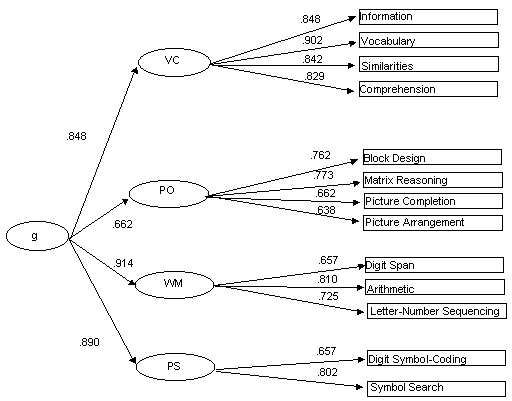 v7n22.1.gif