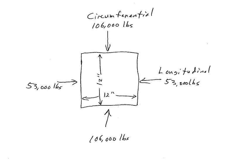 Vacuum Airship.jpg
