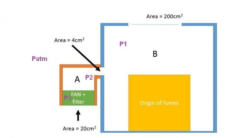 vauge_diagram.jpg