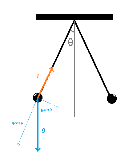 VCuS9NF.png