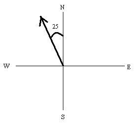 vector.jpg