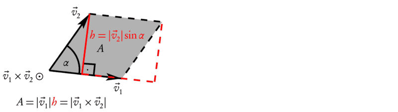 vector-product.png