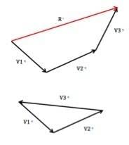 Vector sum pic crop.jpg