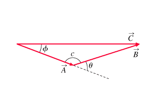 vectorgeometrya.png