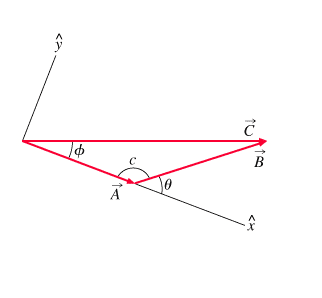vectorgeometryb.png