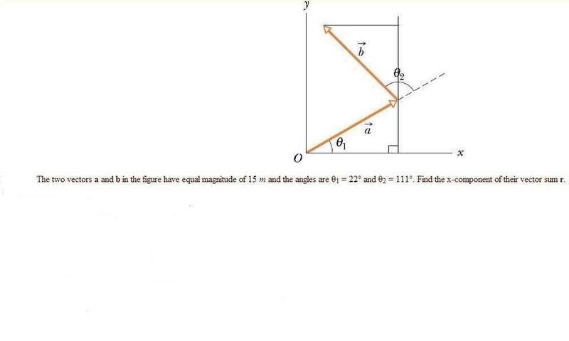 vectors.jpg