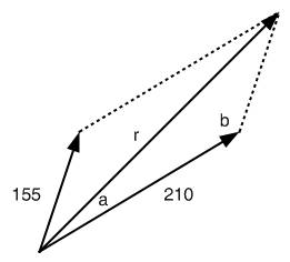 vectors.jpg