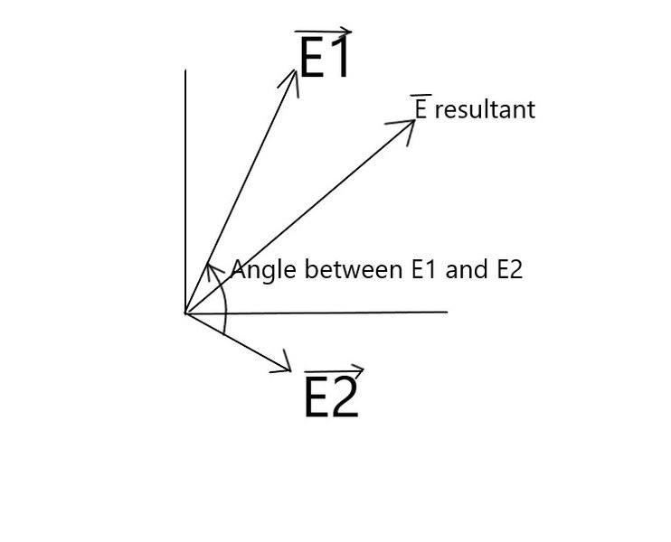 Vectors.jpg