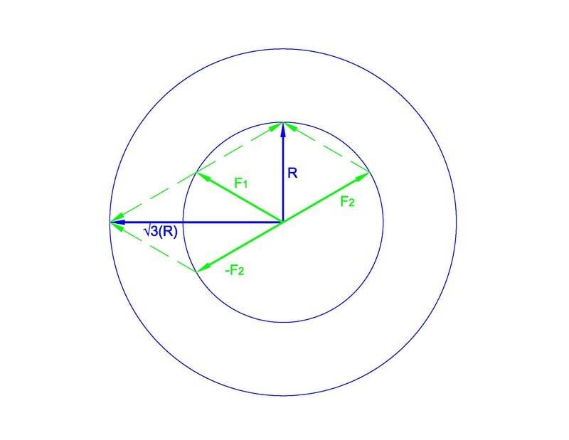 Vectors.jpg