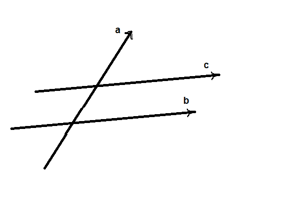 vectors.png