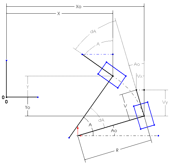 vehicle path.GIF