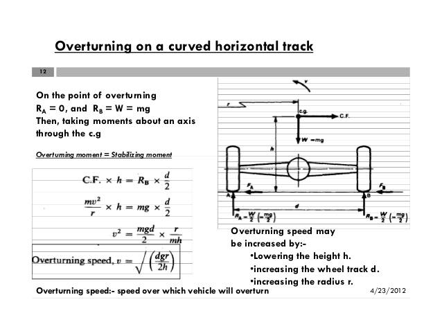 vehicle-rollover-analysis-12-638.jpg