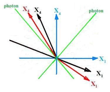 Velocity_Addition.jpg