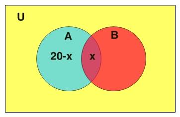 venn.jpg