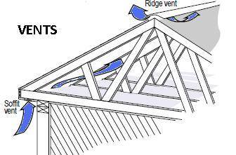 VentsRoof.jpg