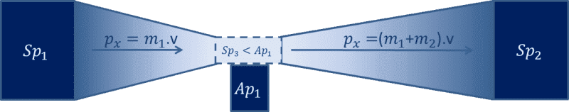 Venturi Vacuum.png