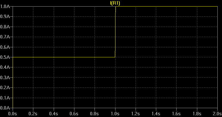 Verit_plot.png