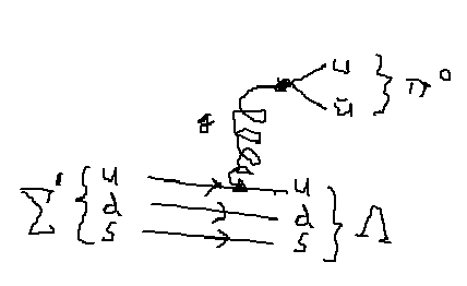 vertex1.png
