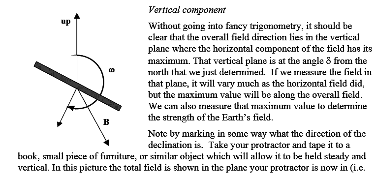 vertical component.PNG