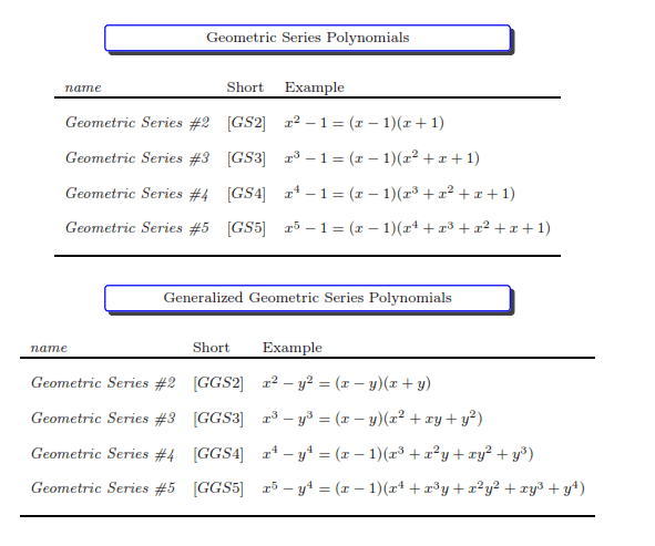 very_famous_polynomials_2.png