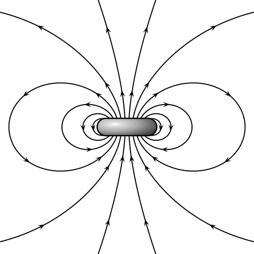 VFPt_dipole_magnetic2.svg.png