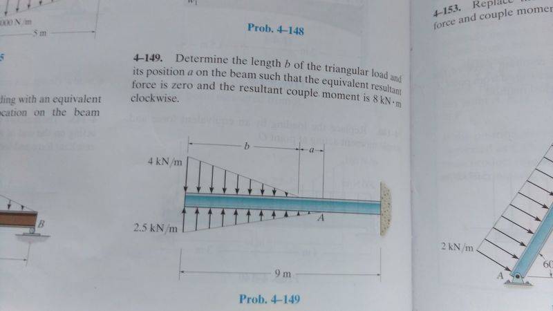 View_image_1456412389869.jpg