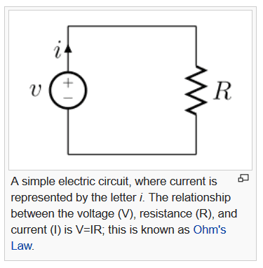 virginia-route-29-copper-circuit.png