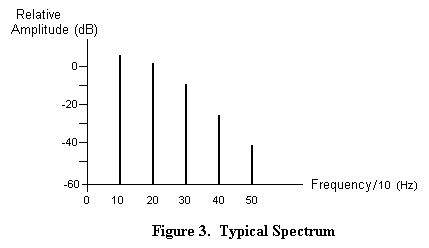 Voicing%20Fig%203.gif