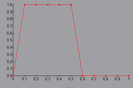 volfunc.png