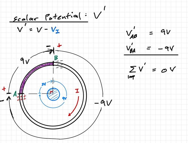 Voltage Convention-3.jpg