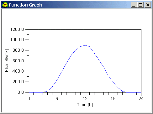 voltra_sol1_2.gif