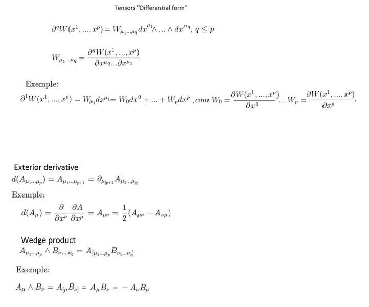 Differential Forms in General Relativity Definition & Use