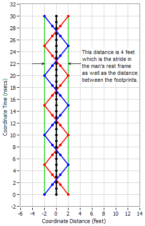 WalkingFast3.PNG