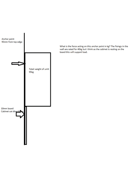 wall unit loading.png