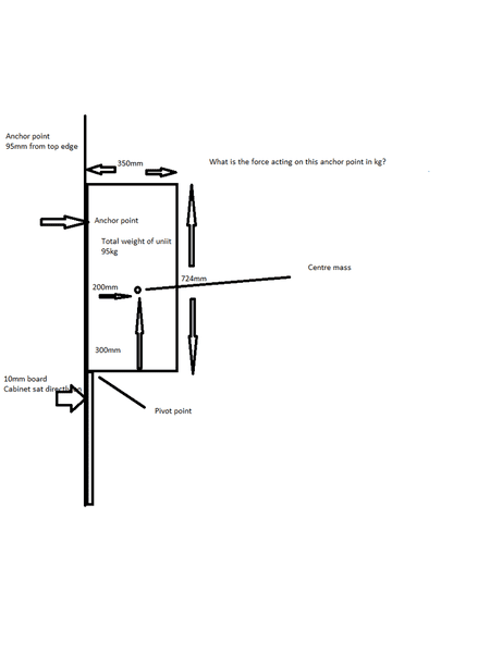 wall unit loading.png