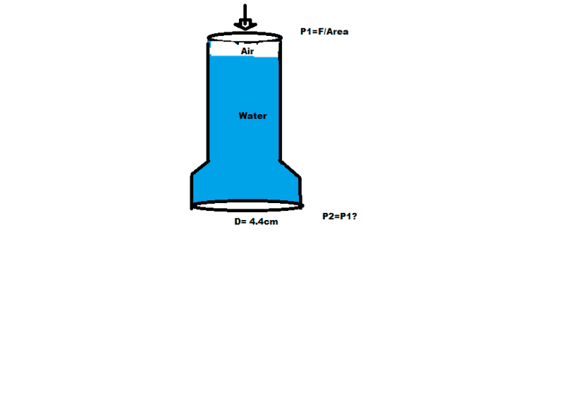 water cylinder air.png