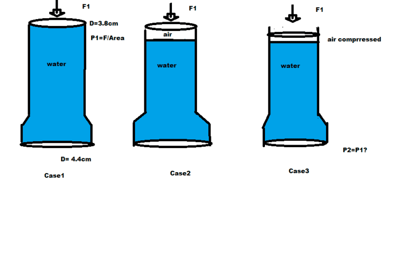 water cylinder air.png