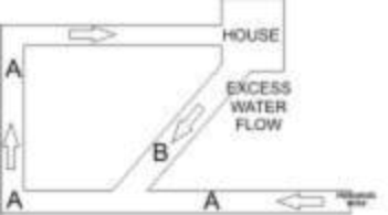 WATER FLOW.jpg