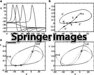 WATER_978-0-387-87708-2_3_Fig5_HTML.jpg