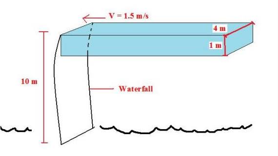 Waterfall.jpg