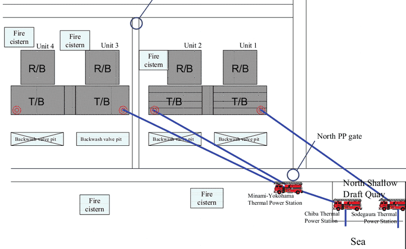 Waterinjection_March15th.png