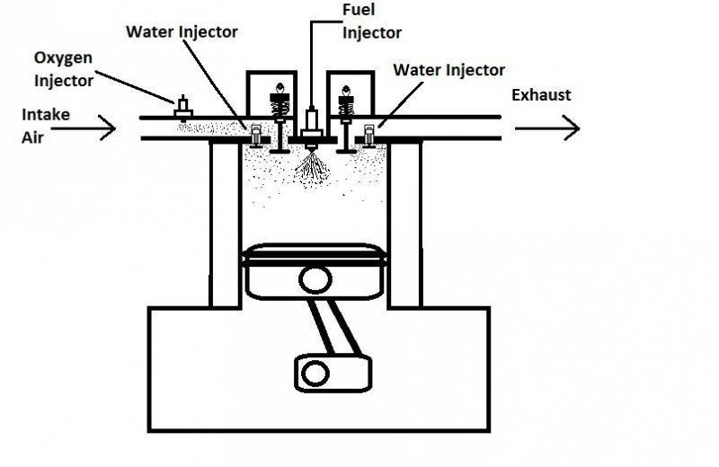 waterinjectors.jpg