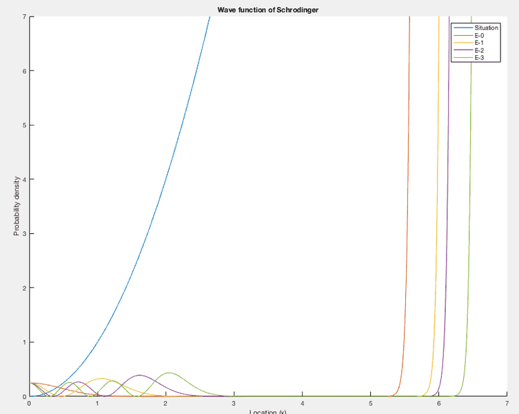 Wave_function.png