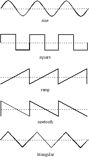 waveform_zpspycnfp8i.gif